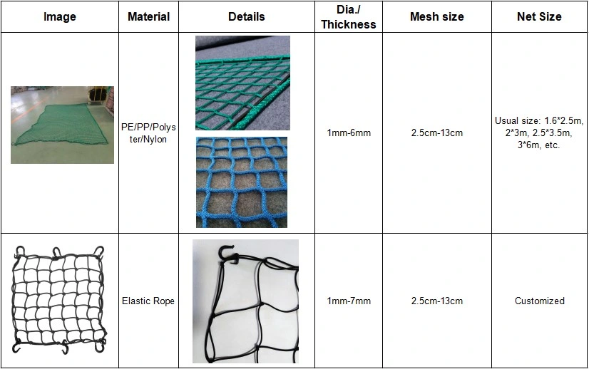 Goods Protection Trailer Protective Webbing Nets for Shipping